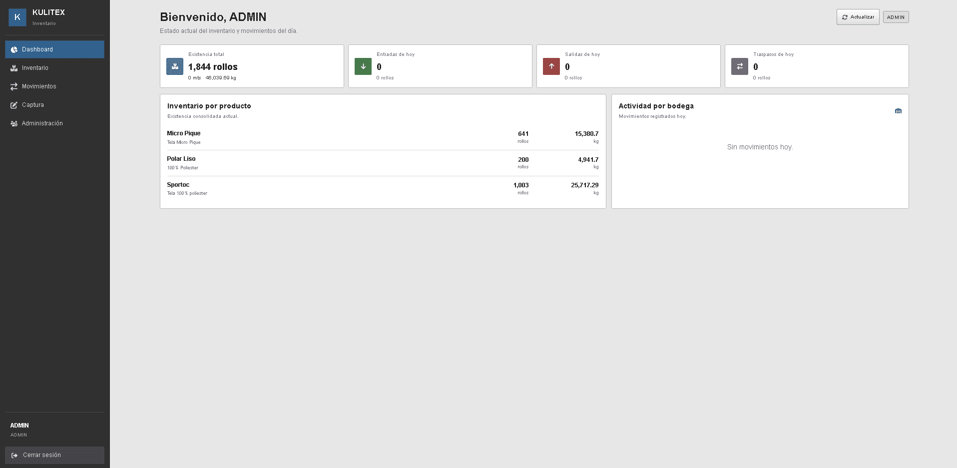 Dashboard del sistema de inventario Kulitex